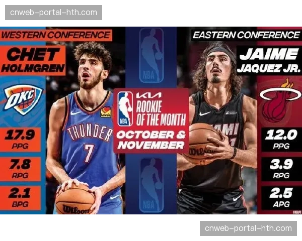 深度分析：雷霆队的五外阵容与切特-霍姆格伦的防守覆盖面积